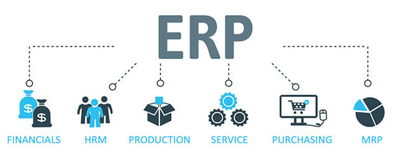 ERP Software Development company in chennai